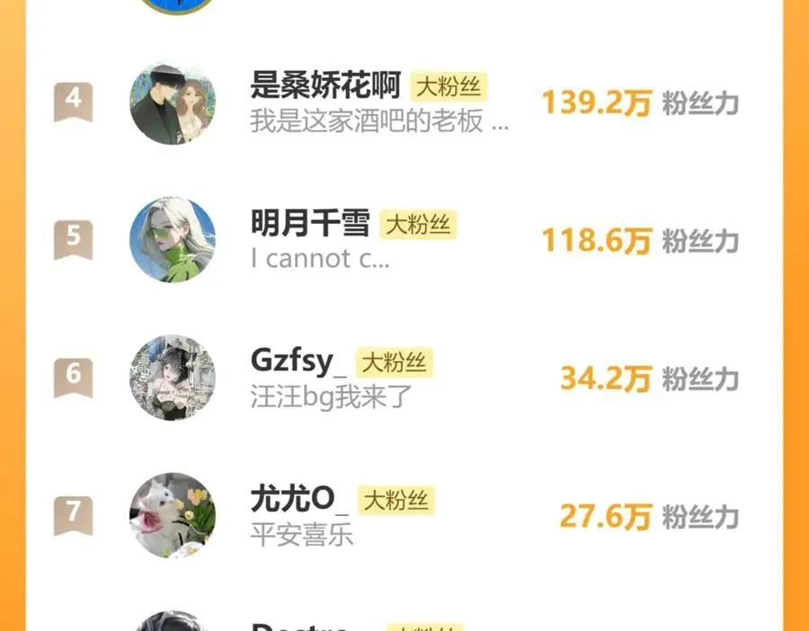 第45话 酣畅130
