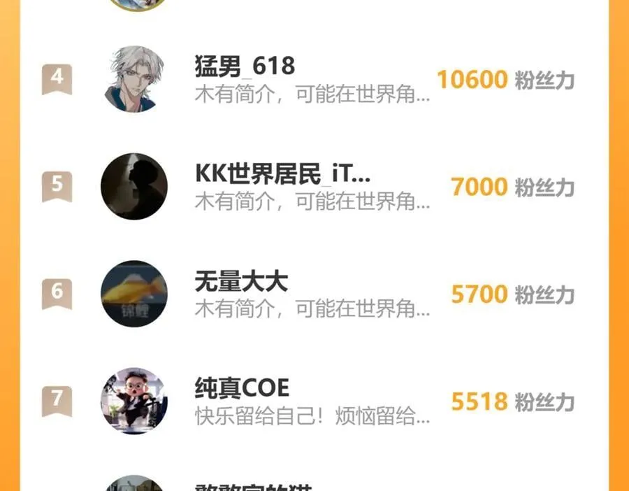 第188话 天才193