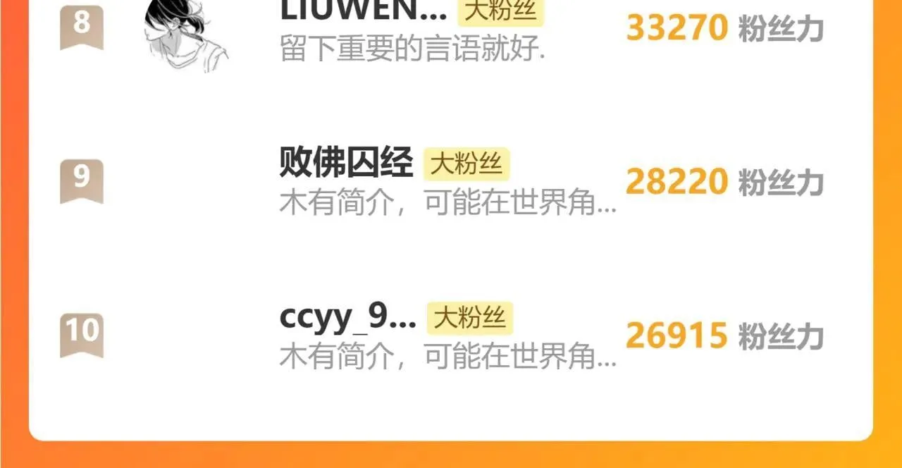 第191话 第一个愿望199