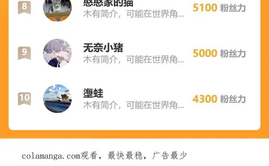 第188话 天才194
