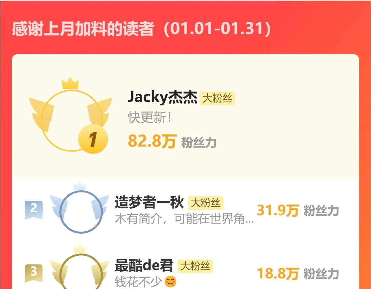 第191话 第一个愿望197