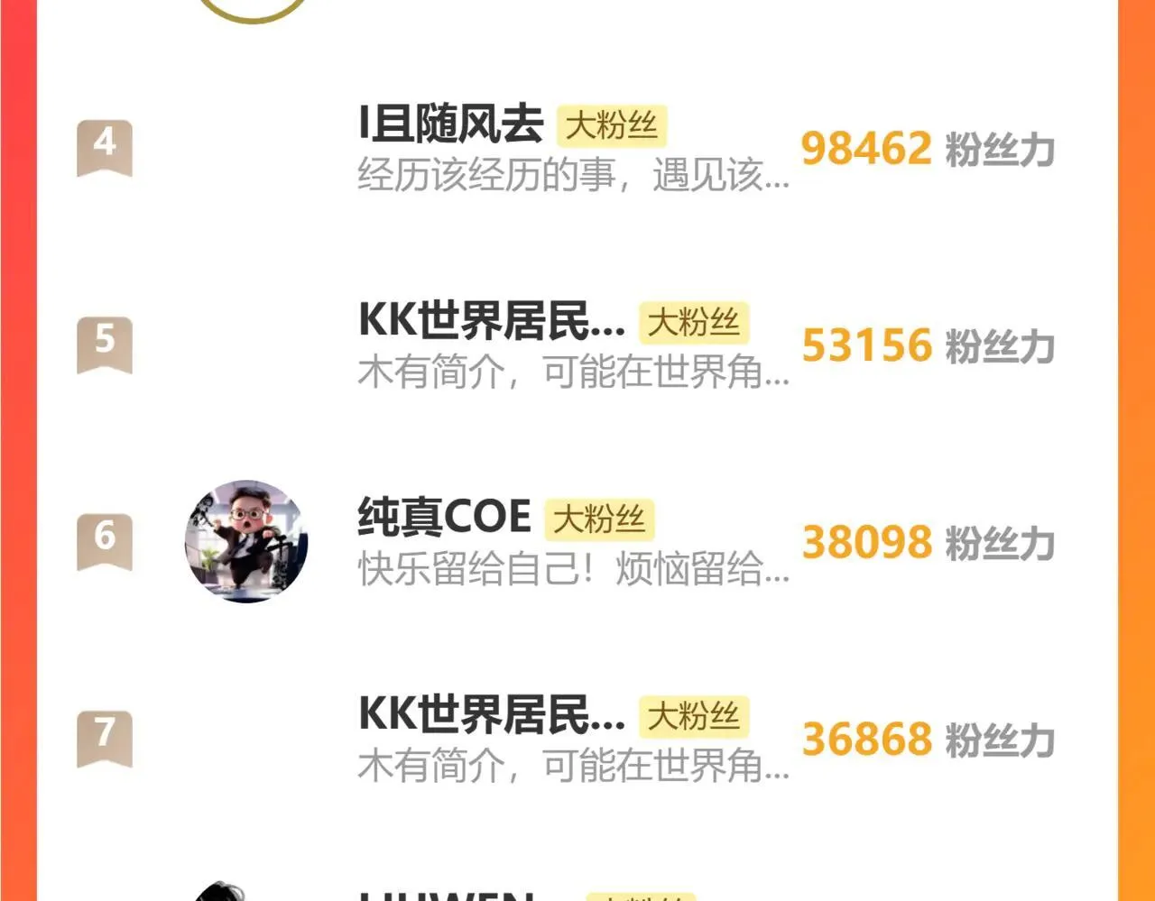 第191话 第一个愿望198