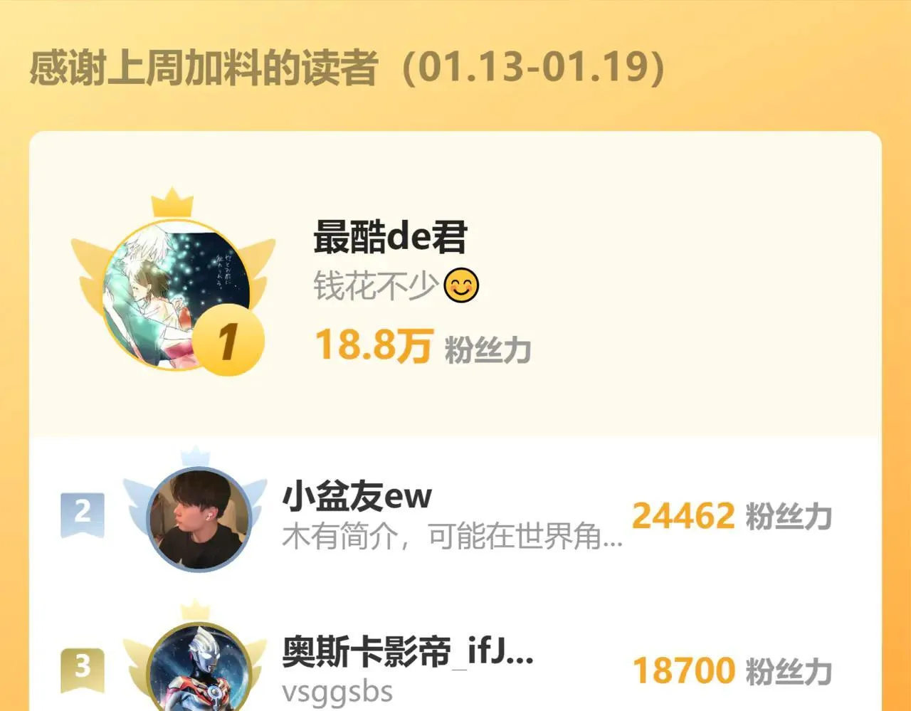 第189话 潜伏199