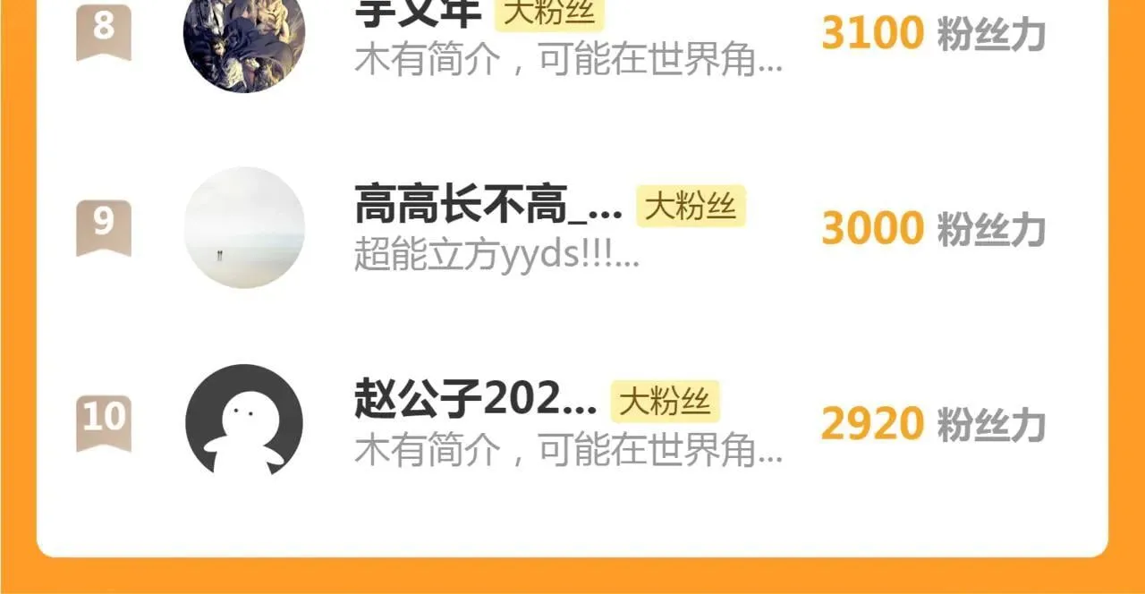 第316话 3vs3110