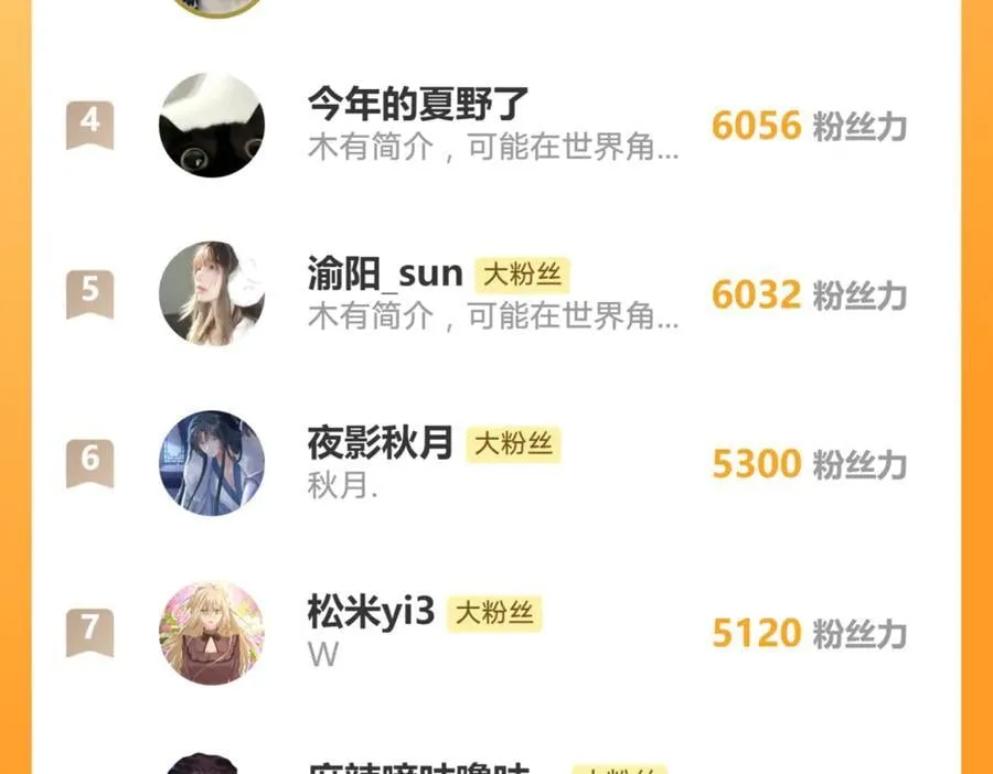 第188话 雨中奔跑71