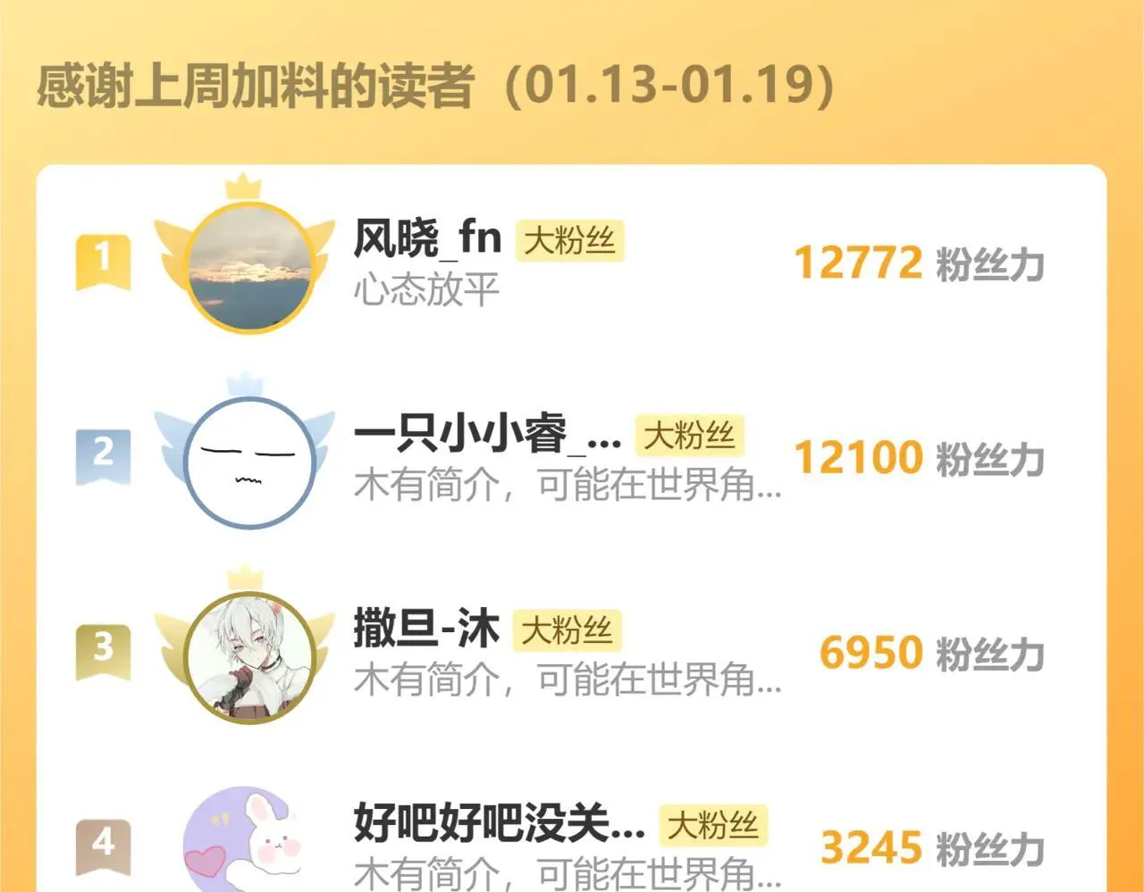 第192话 灵魂的重量119