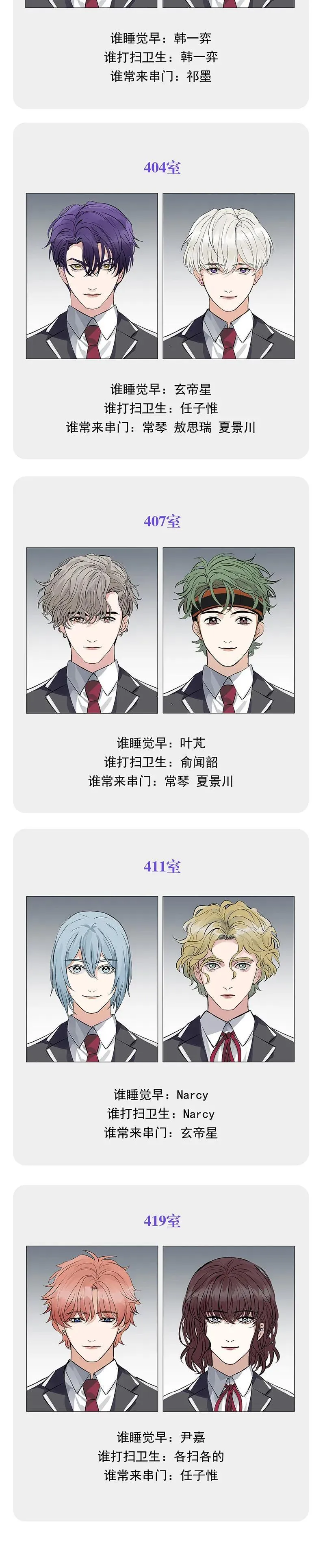 番外1