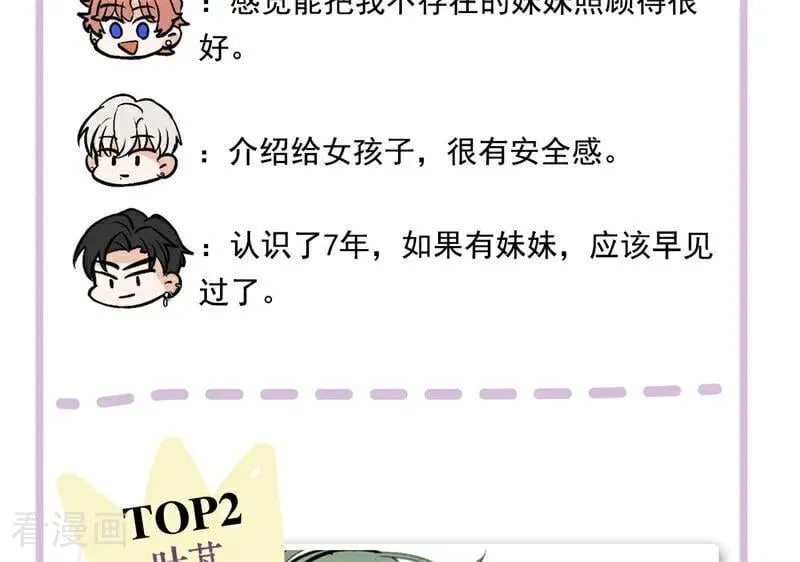 番外： 粉丝问答2.021