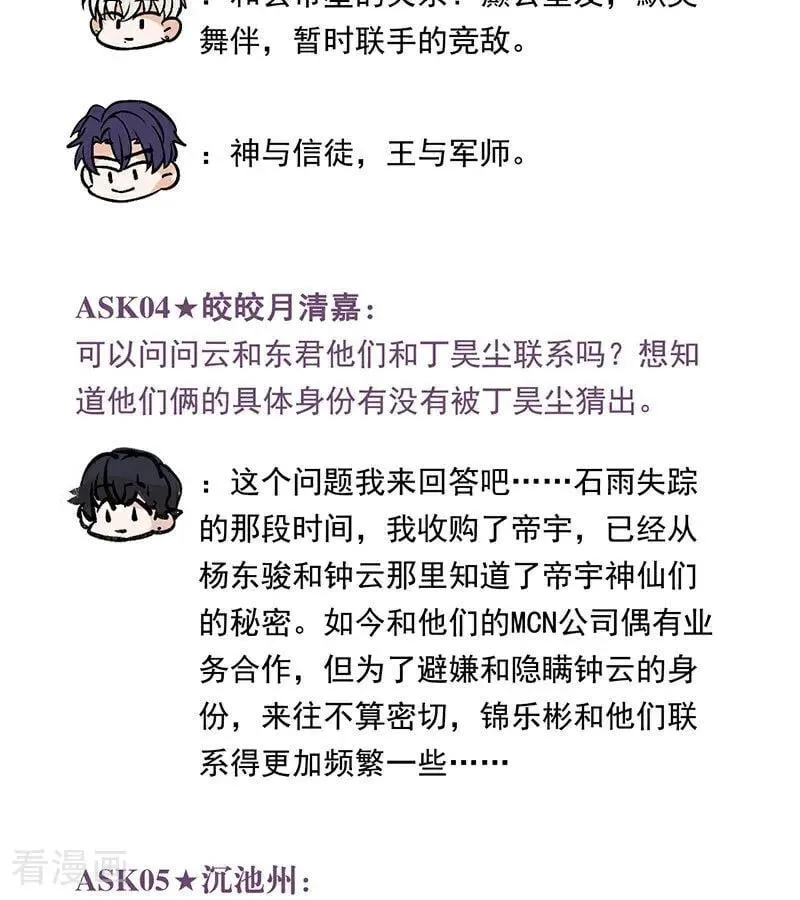 番外： 粉丝问答2.035