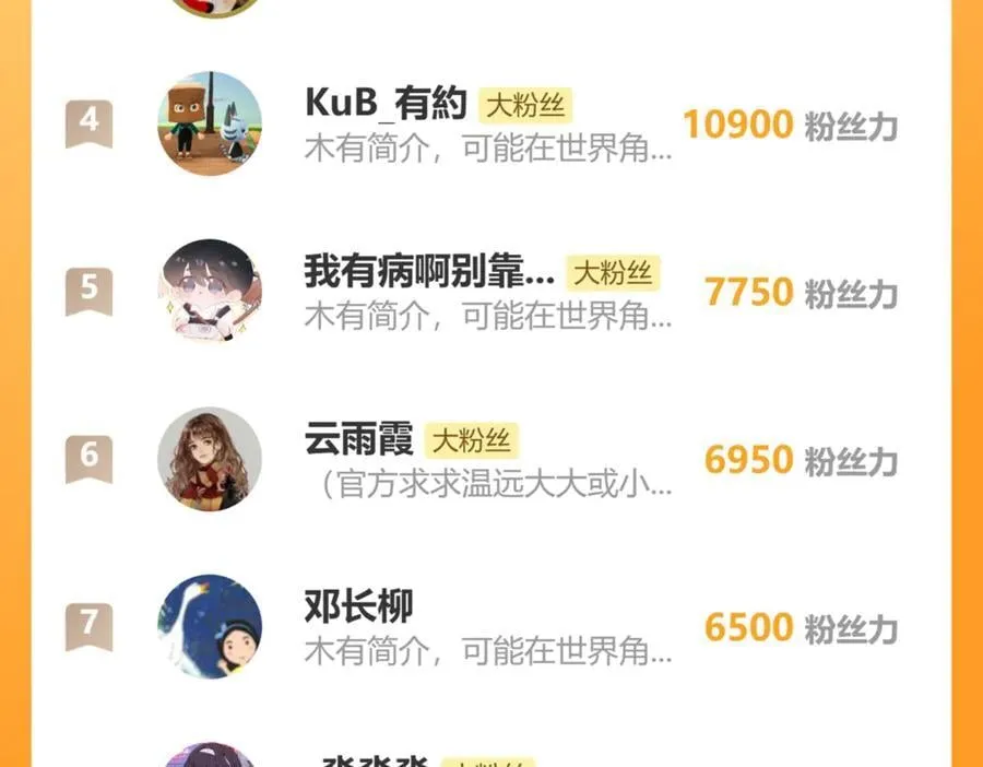 53 真要我住手？138