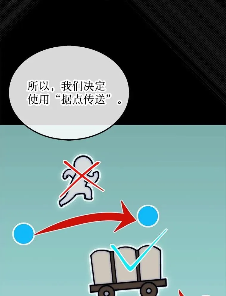 62.转移据点61