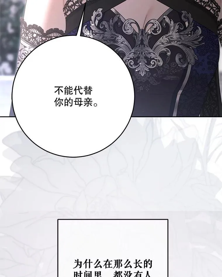 142.换装游戏4