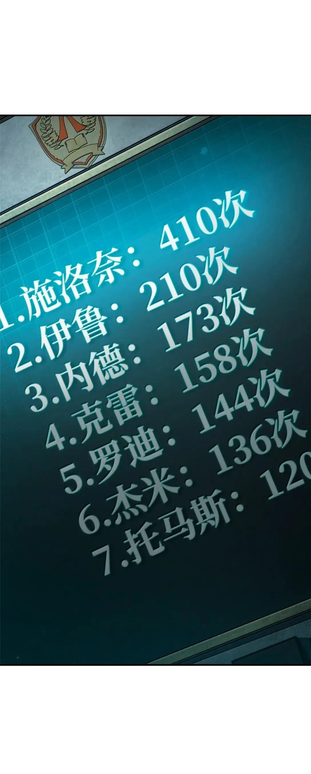 97 挑衅101