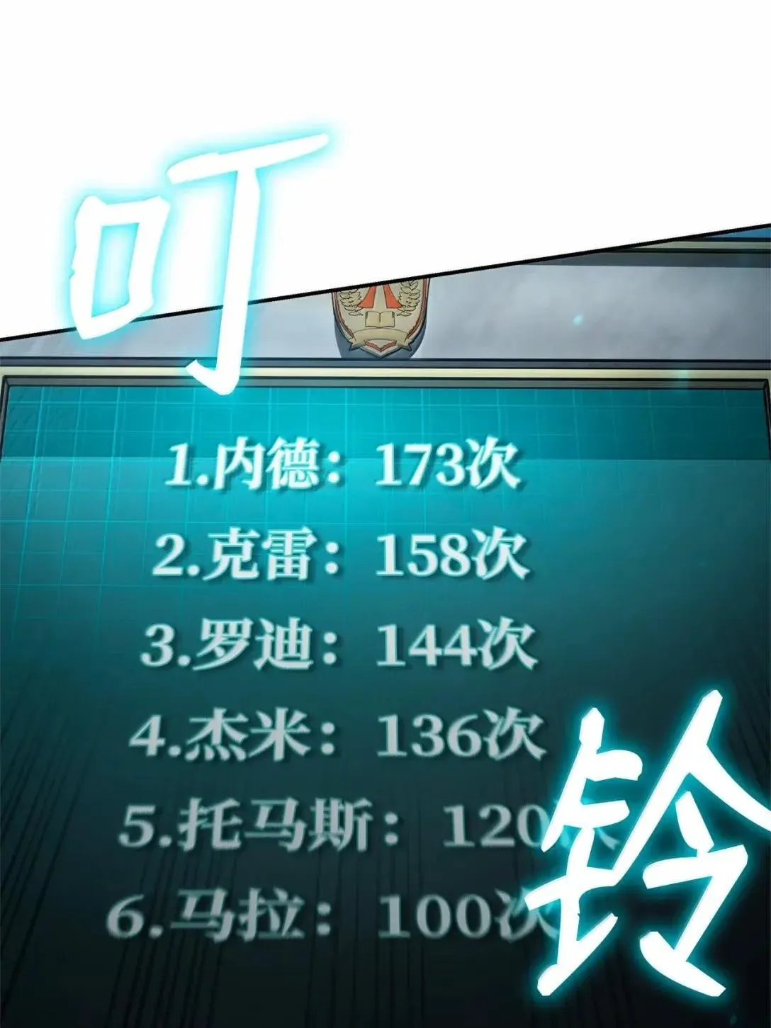 97 挑衅54