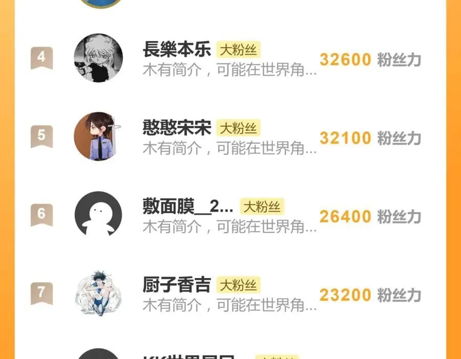 五十话 小小的为难58