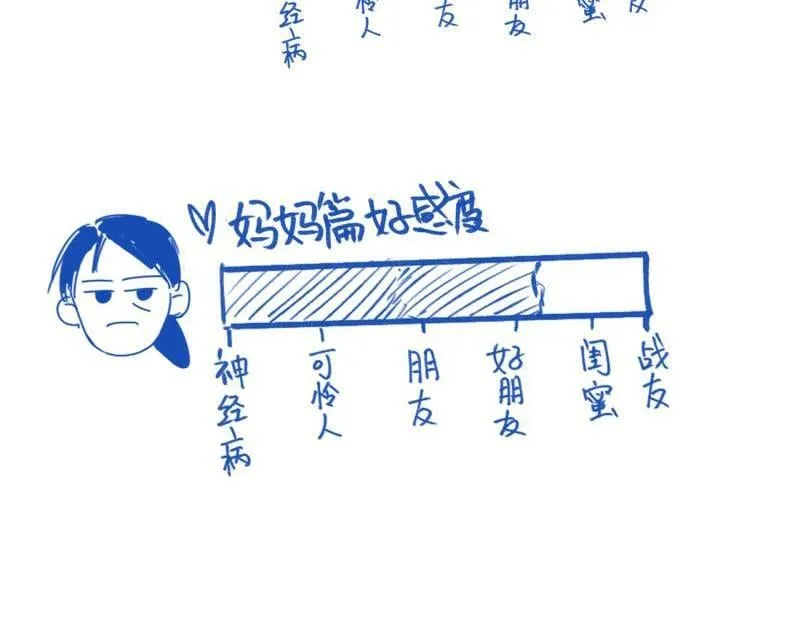 续章一 （妈妈篇）开窍了？？67