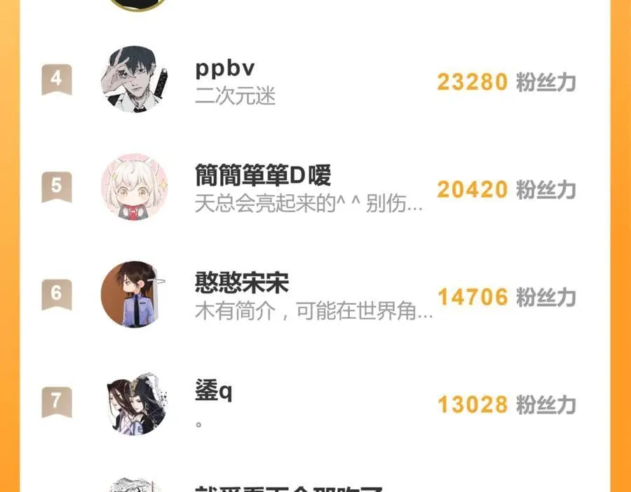 四十一话 谁生气了？68