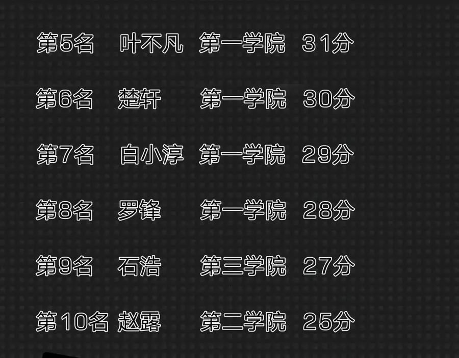 第5话 渣男家的猫会后空翻！3