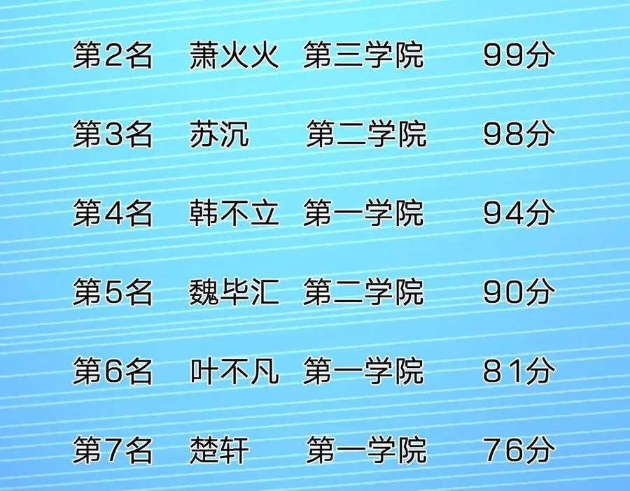 第7话 婊里婊气！1