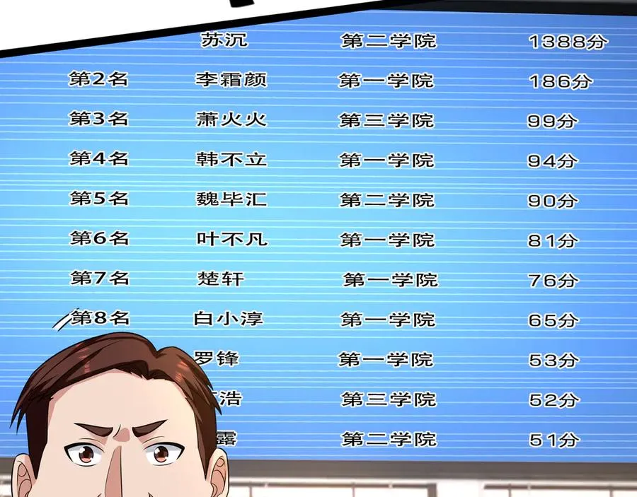 第12话 蒂花之秀！【加更】71
