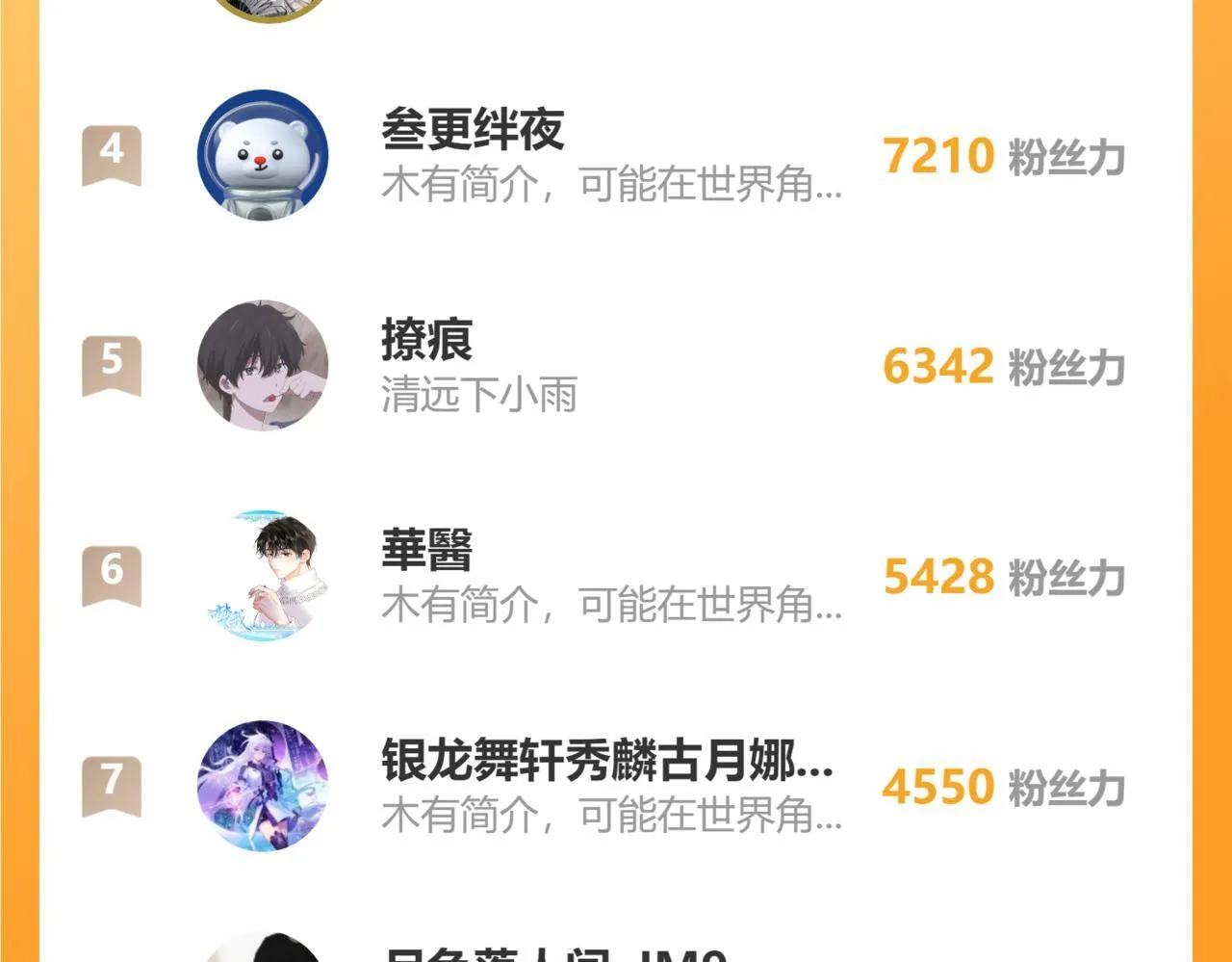 第6话 暗影该不会是穿越者吧？119