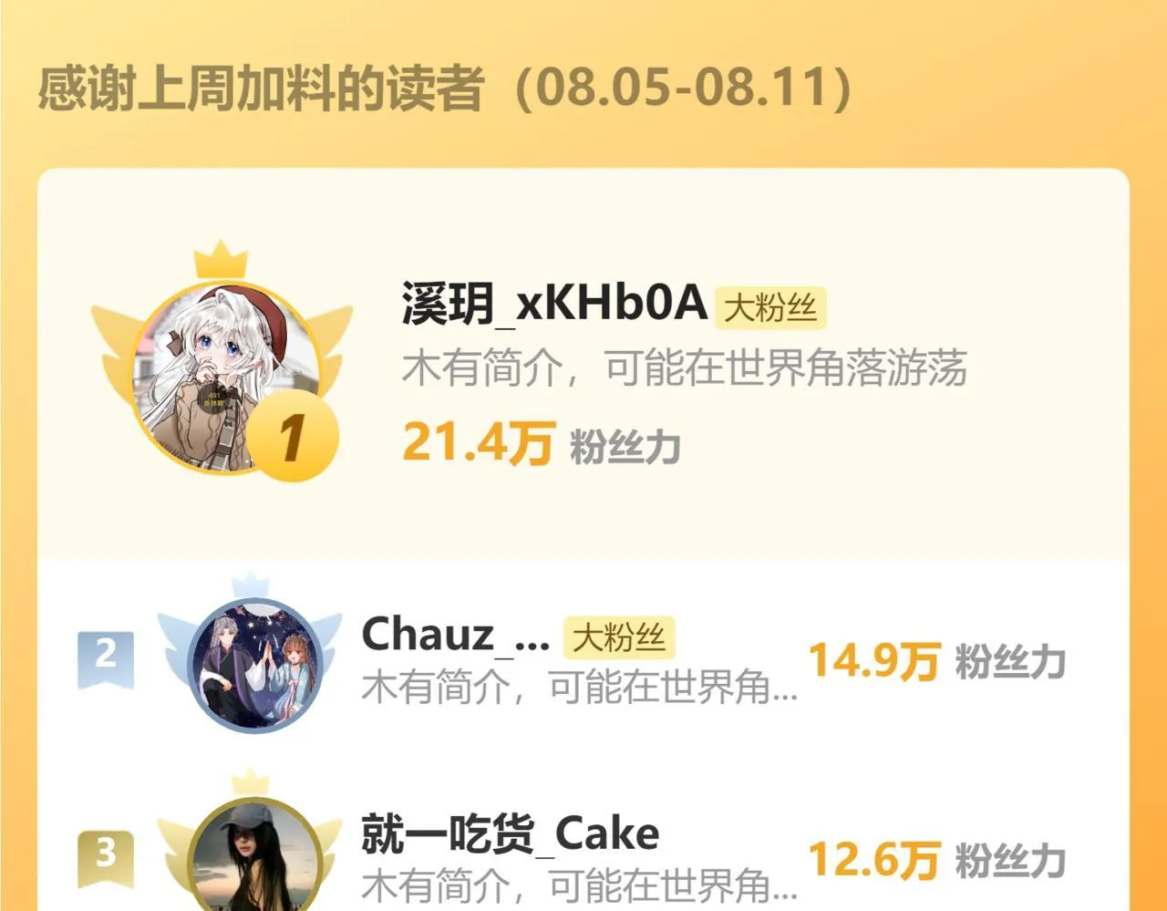 第7话 父皇你多吃点吧！114