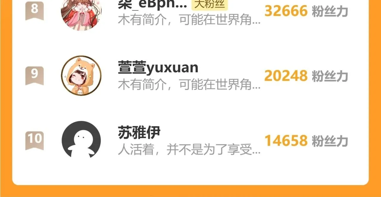 第7话 父皇你多吃点吧！116