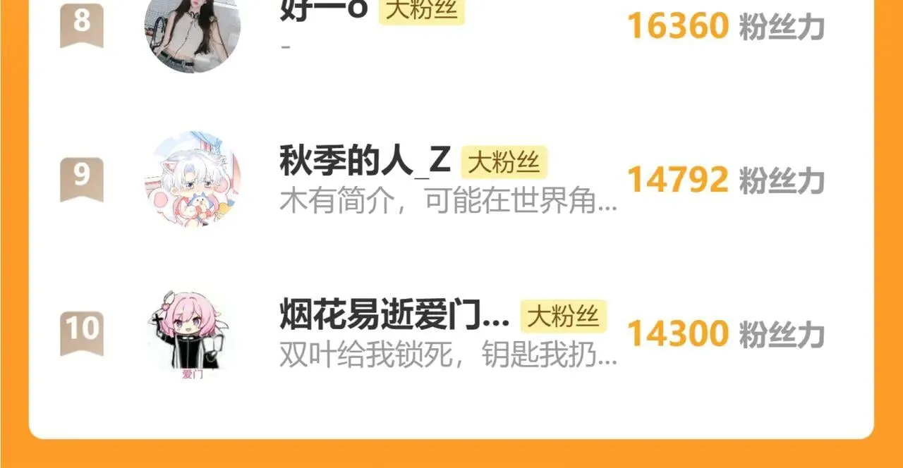 第32话 不知好歹93