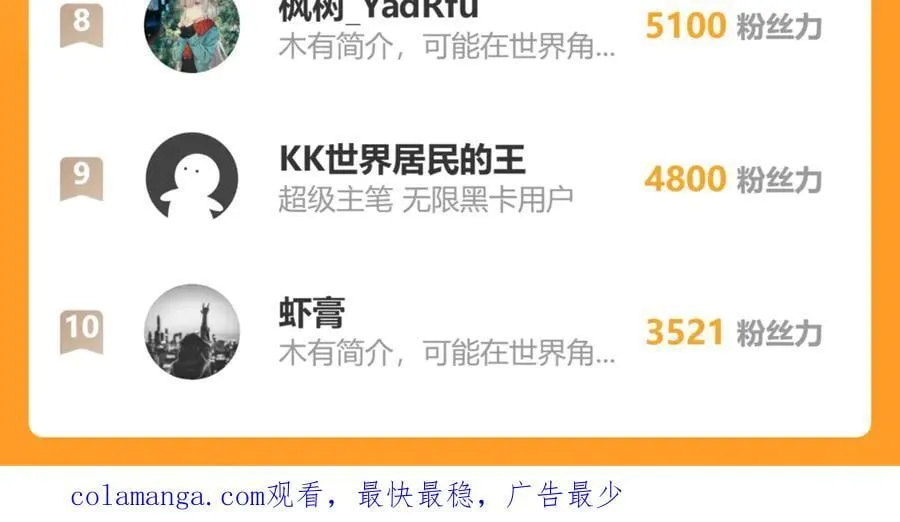 第195话 联盟之花171