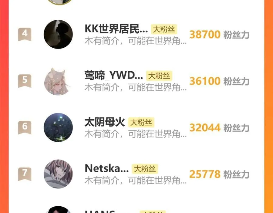 第198话 诱饵185