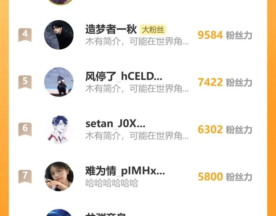 第203话 人间之神187