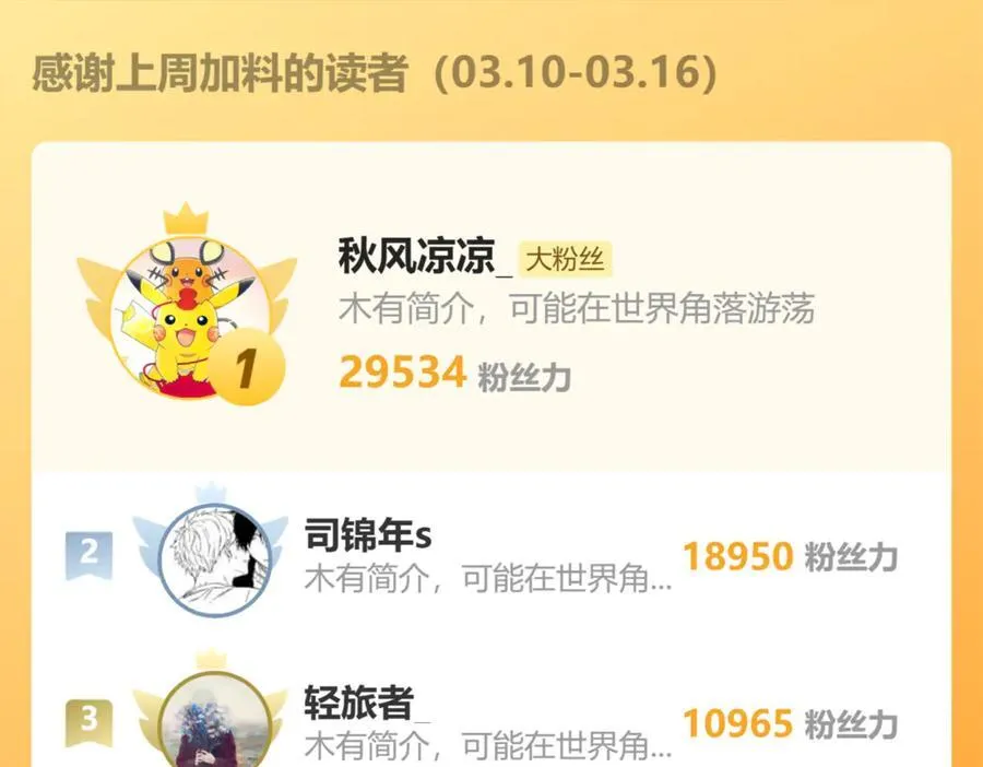 第203话 人间之神186