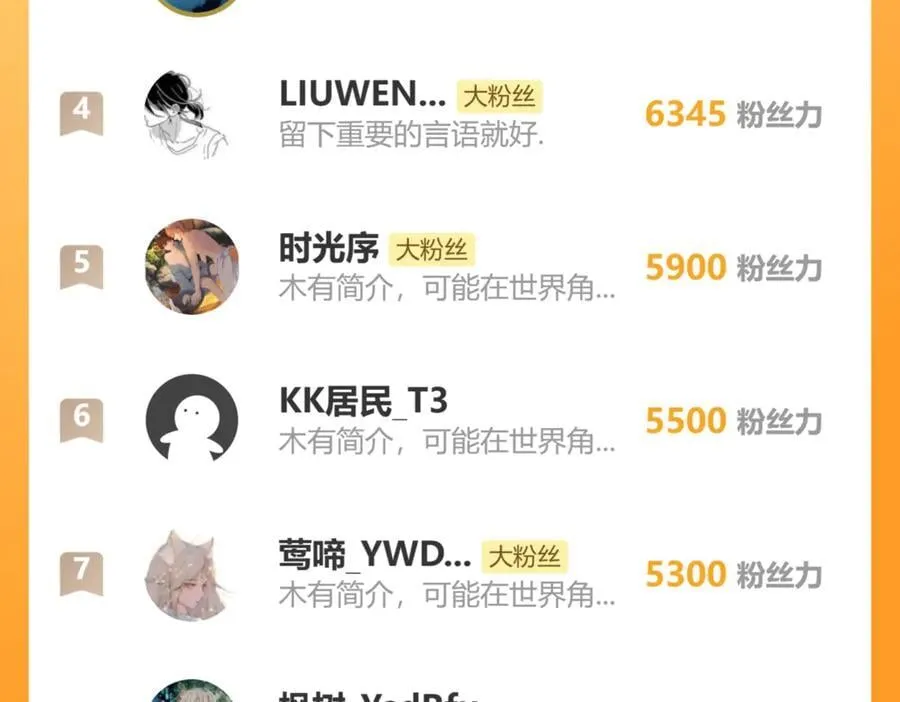第195话 联盟之花170