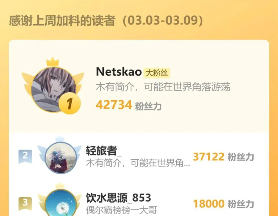 第202话 东西不多206