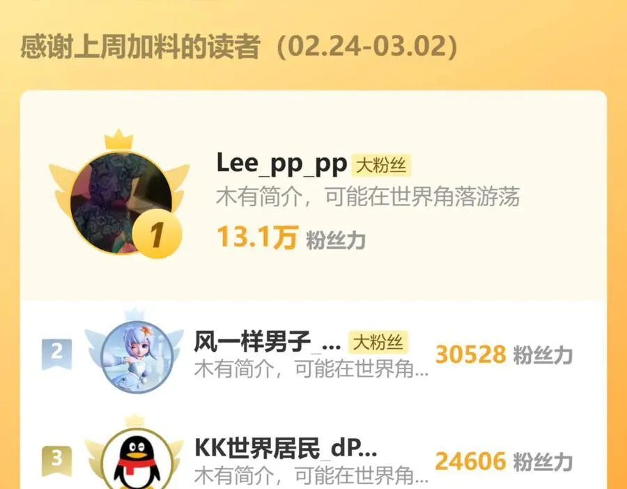 第200话 废物211