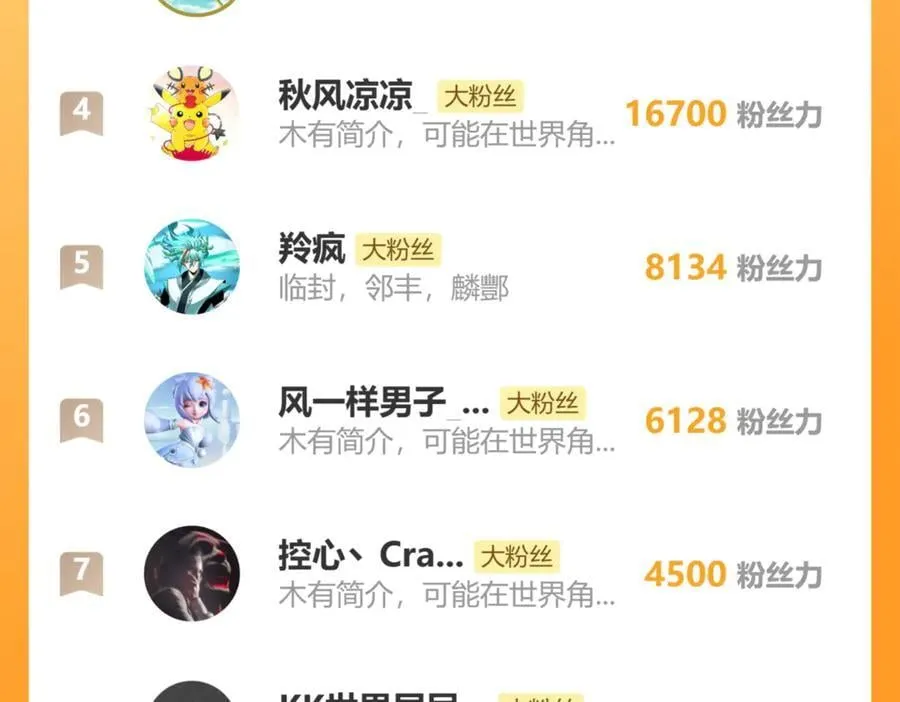 第202话 东西不多207