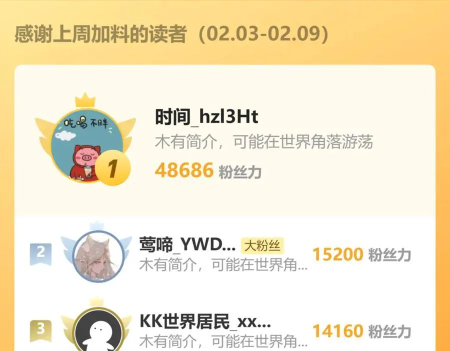 第194话 大比前夕199