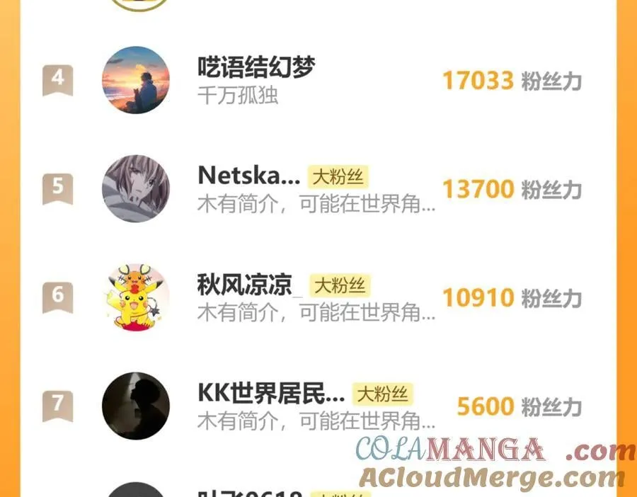 第200话 废物212