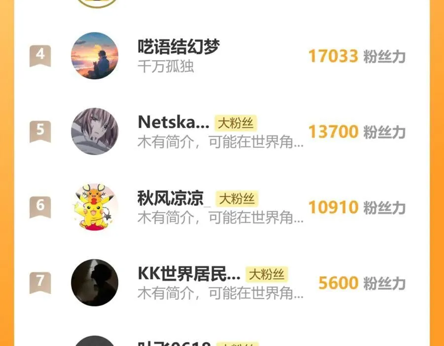 第199话 飞蛾们209