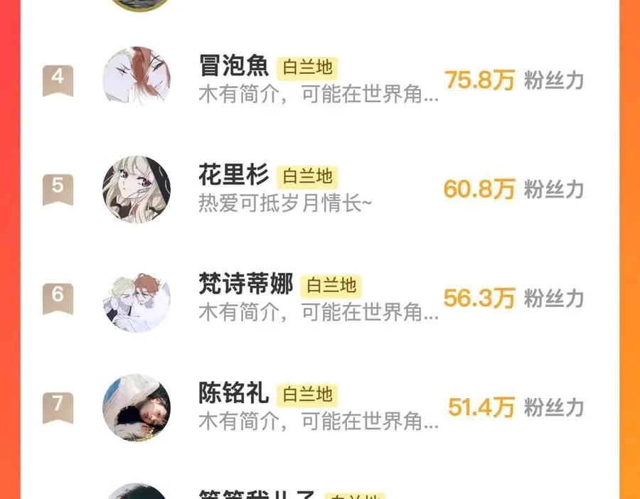第96话 我和对象度过了愉快的一夜117