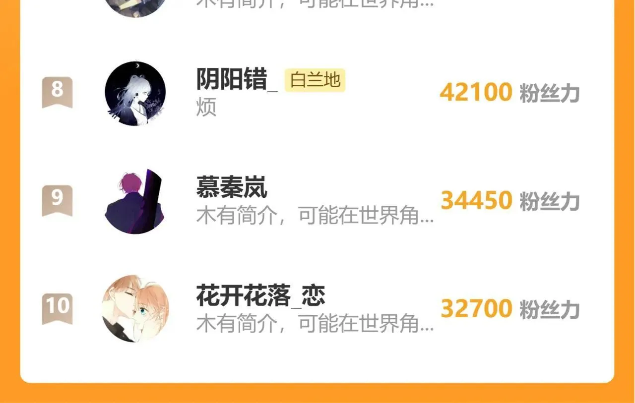 第100话108