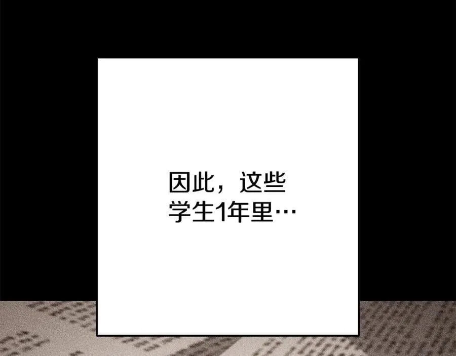 第205话 复制咒语书117