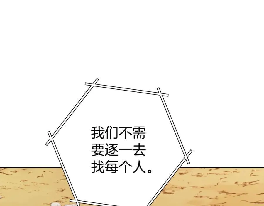 第195话 众人会和142