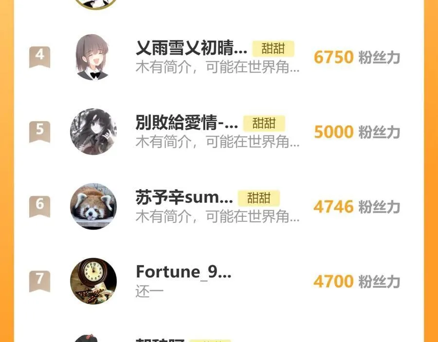 第125话 终于等到你长大19