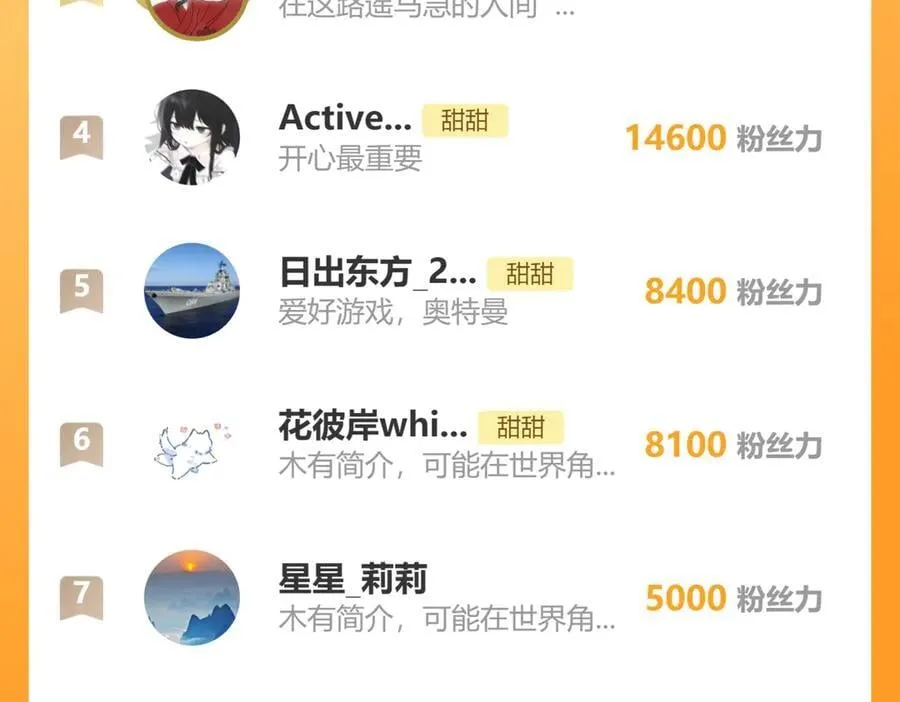 第127话 注意影响31