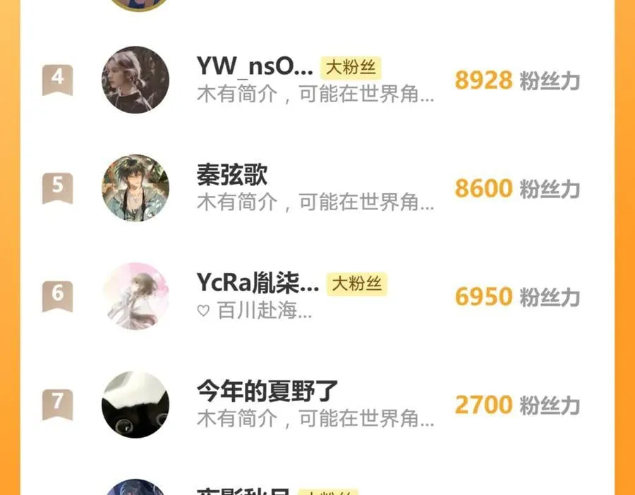 第190话 隐藏身份真的是对的吗？82