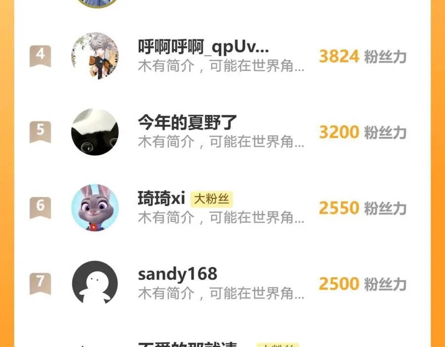 第191话：获奖！77