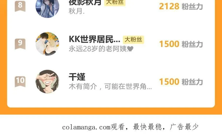 第190话 隐藏身份真的是对的吗？83