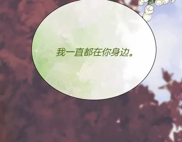 第124话 他的帮手128