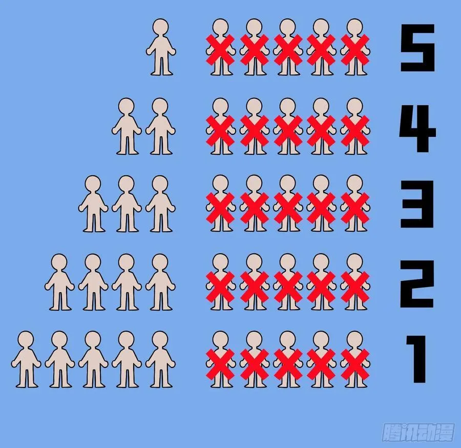 第246话 包子的闪光点7